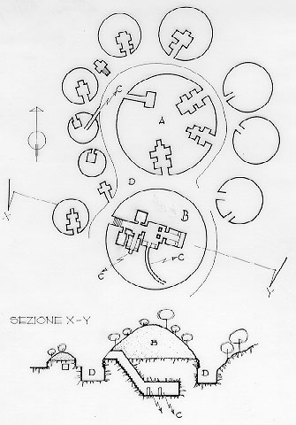 Etruscan necropolis at Cerveteri (Lazio)..